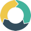 ActiveDEMAND
