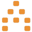 Cascade Strategy