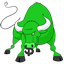 Chargify